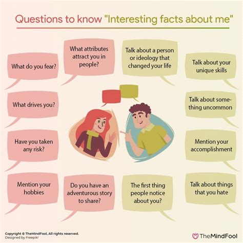 Something people may find interesting .